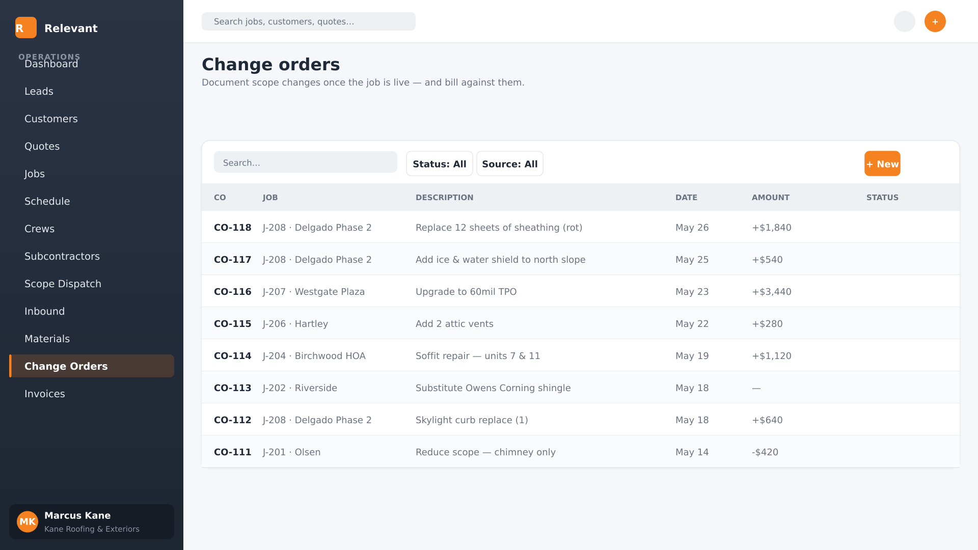 Change orders without the chaos — screenshot of the Relevant Contracting change orders screen