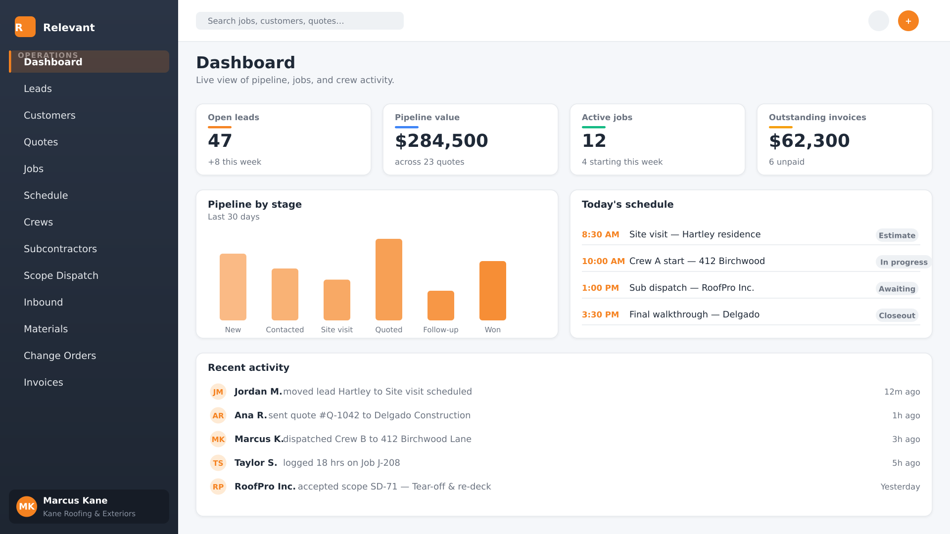 Relevant Contracting dashboard — pipeline KPIs, today's schedule, and recent crew activity in one operations workspace
