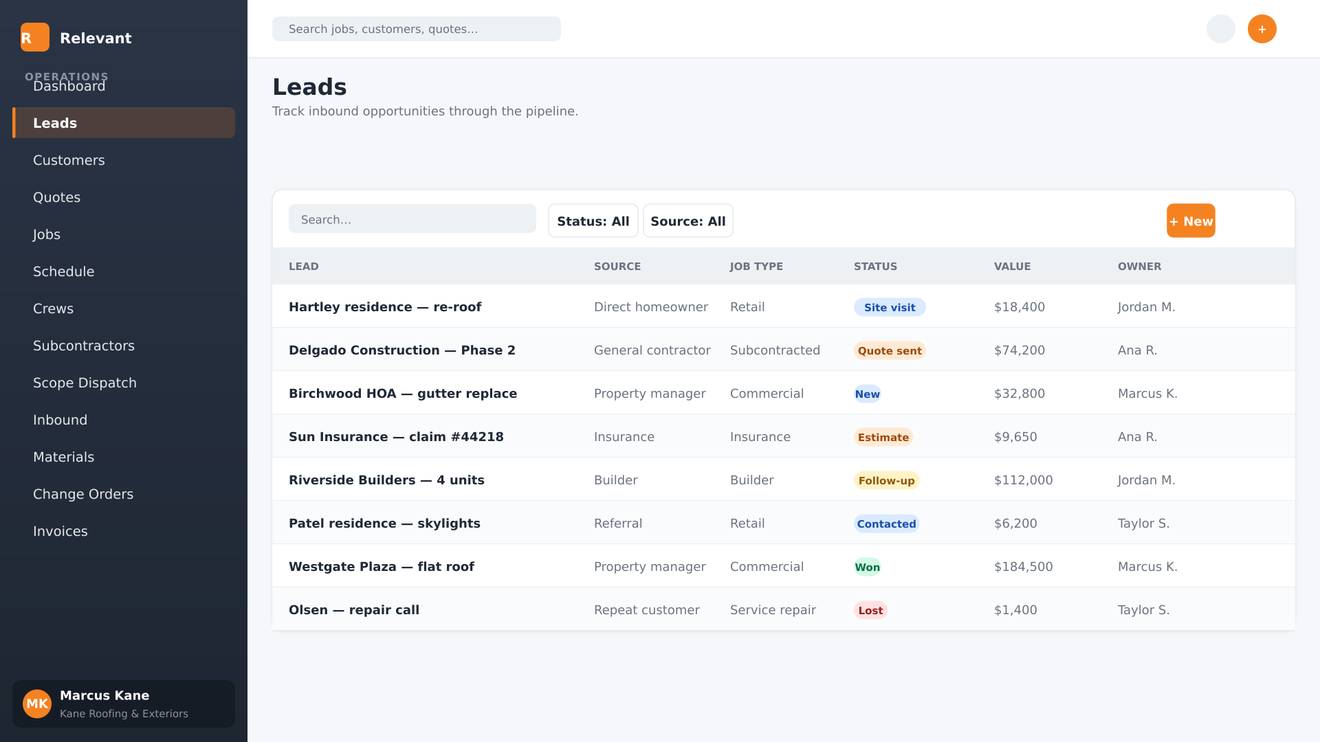 Leads pipeline for contractor operations — screenshot of the Relevant Contracting leads screen