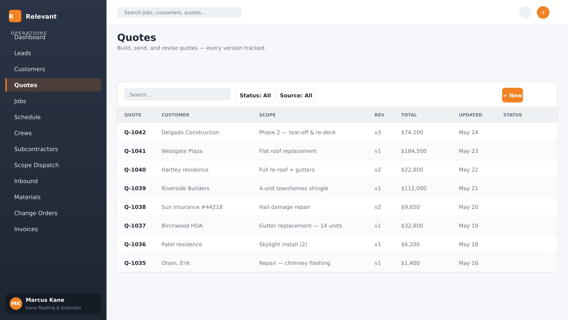 Quotes for scope-based work — screenshot of the Relevant Contracting quotes screen