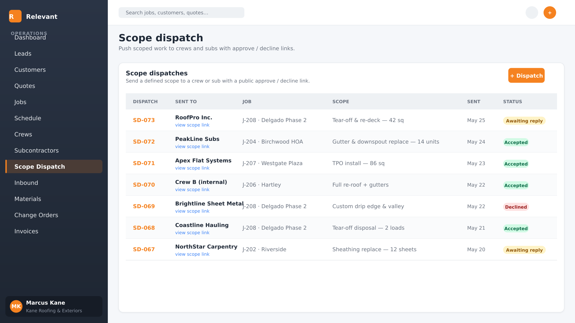Scope Dispatch — send the work, not just the time slot — screenshot of the Relevant Contracting scope dispatch screen
