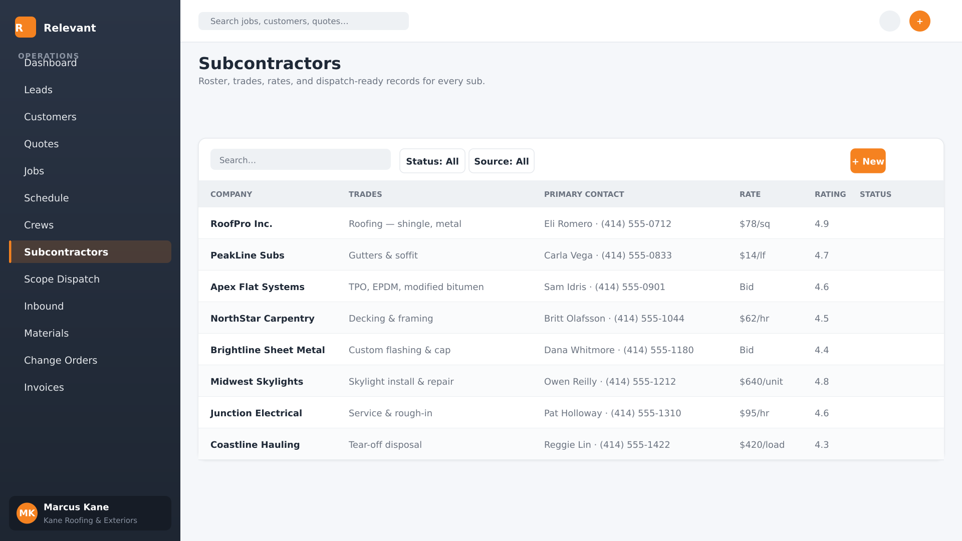 Subcontractors that aren't an afterthought — screenshot of the Relevant Contracting subcontractors screen